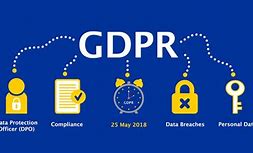 GDPR – Consent Form – Club Official